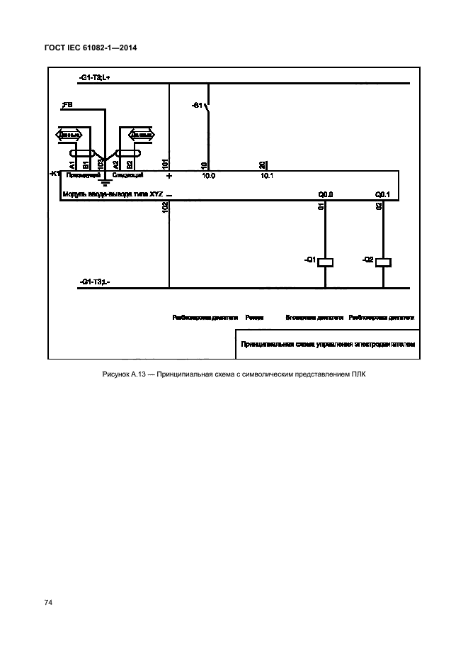 ГОСТ IEC 61082-1-2014