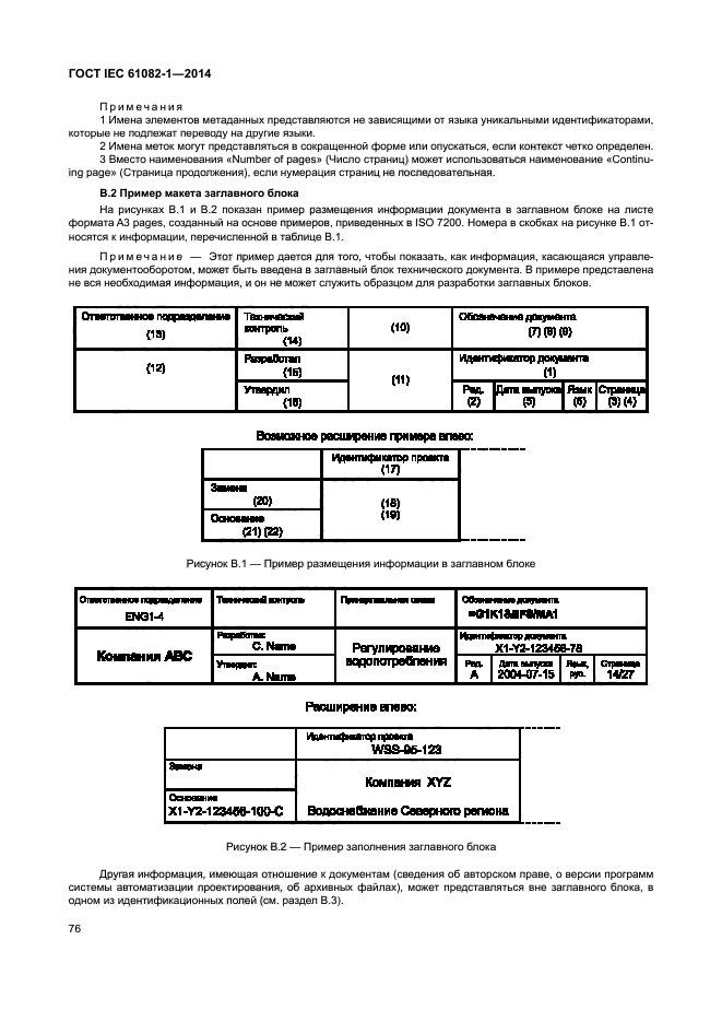 ГОСТ IEC 61082-1-2014