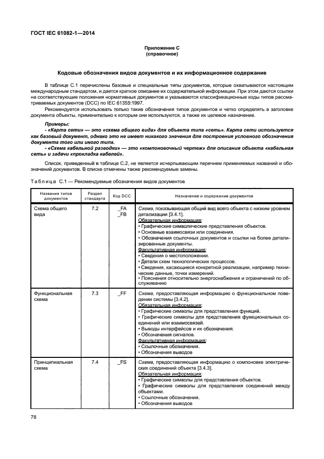 ГОСТ IEC 61082-1-2014