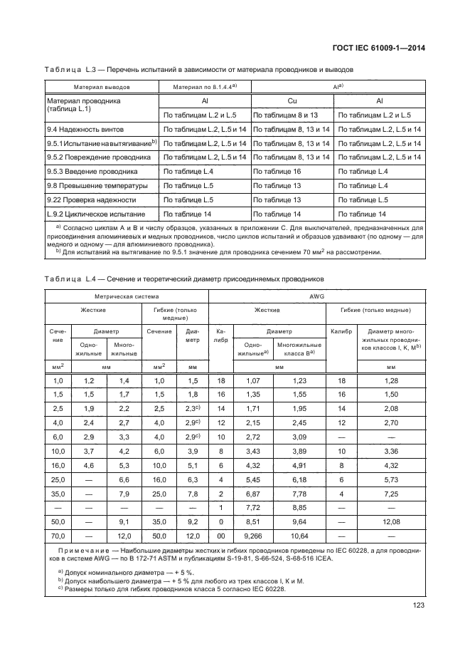 ГОСТ IEC 61009-1-2014