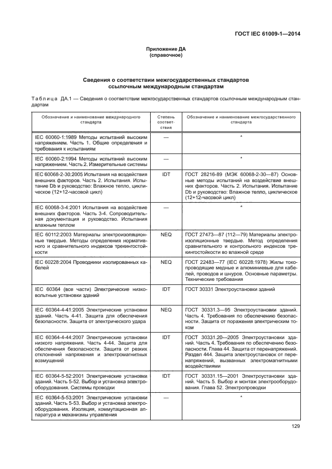 ГОСТ IEC 61009-1-2014