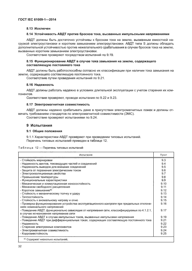 ГОСТ IEC 61009-1-2014