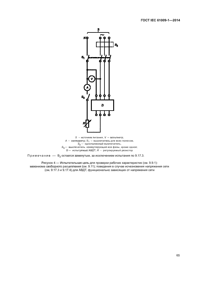 ГОСТ IEC 61009-1-2014