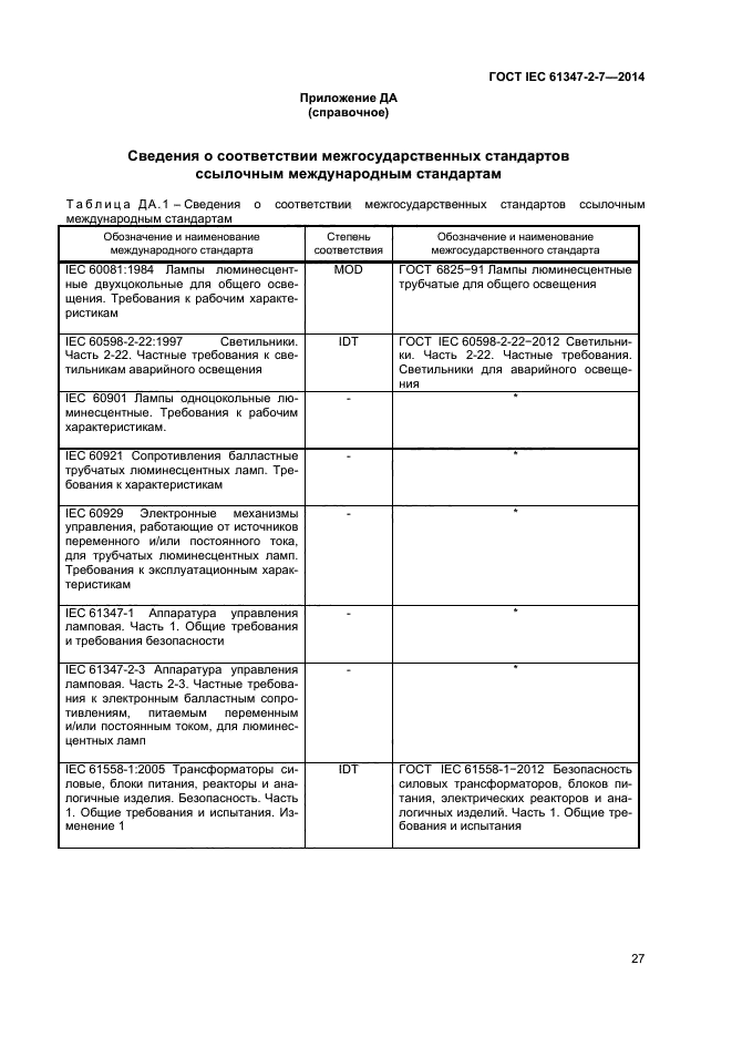 ГОСТ IEC 61347-2-7-2014