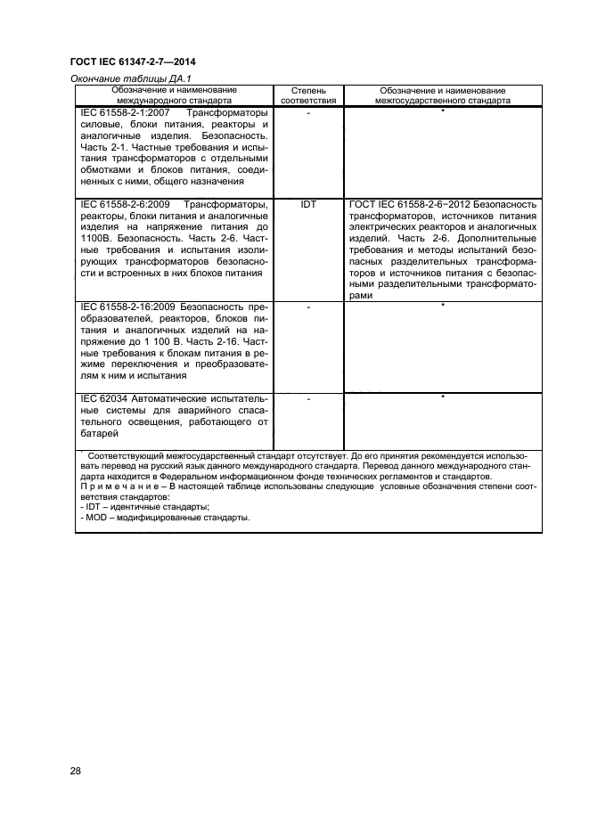 ГОСТ IEC 61347-2-7-2014