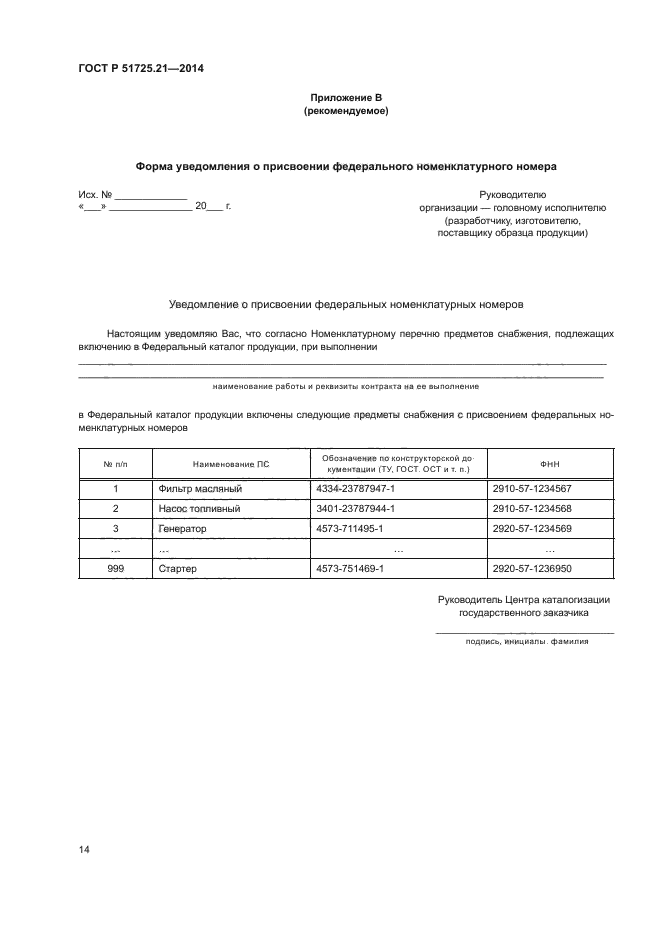 ГОСТ Р 51725.21-2014