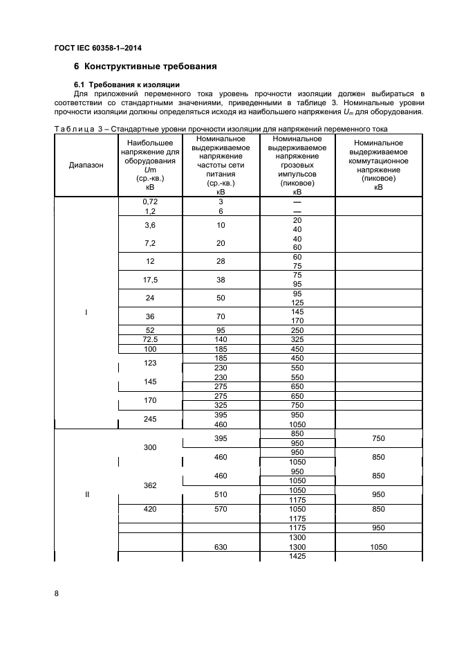 ГОСТ IEC 60358-1-2014