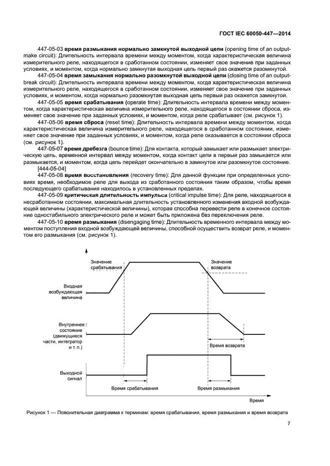 ГОСТ IEC 60050-447-2014