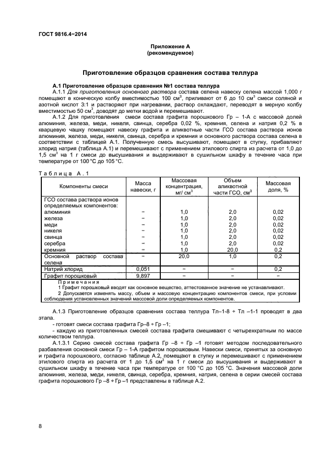 ГОСТ 9816.4-2014