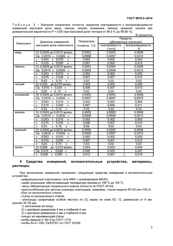 ГОСТ 9816.4-2014