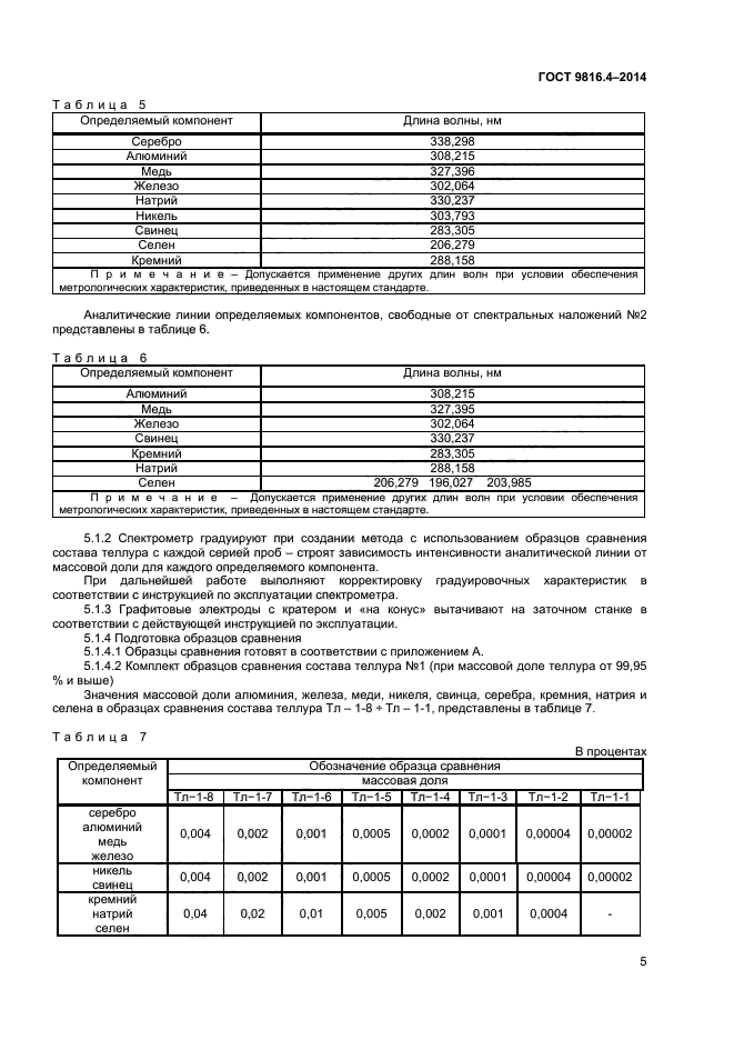 ГОСТ 9816.4-2014