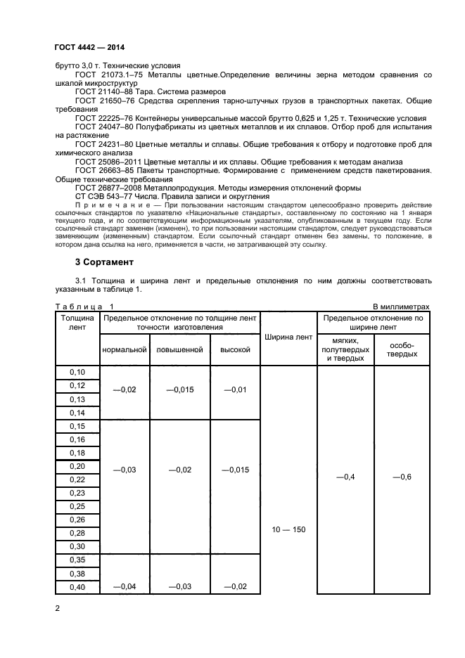 ГОСТ 4442-2014