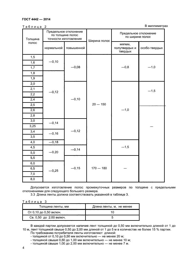 ГОСТ 4442-2014