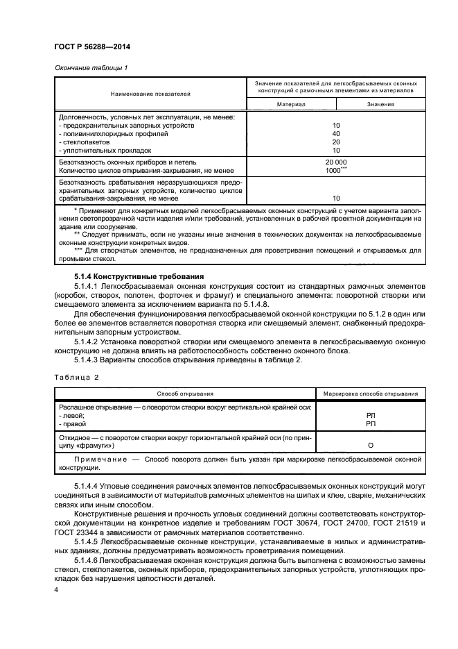 ГОСТ Р 56288-2014