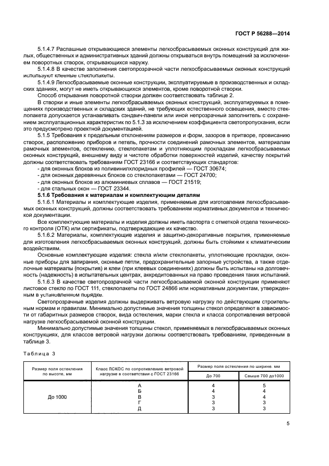 ГОСТ Р 56288-2014