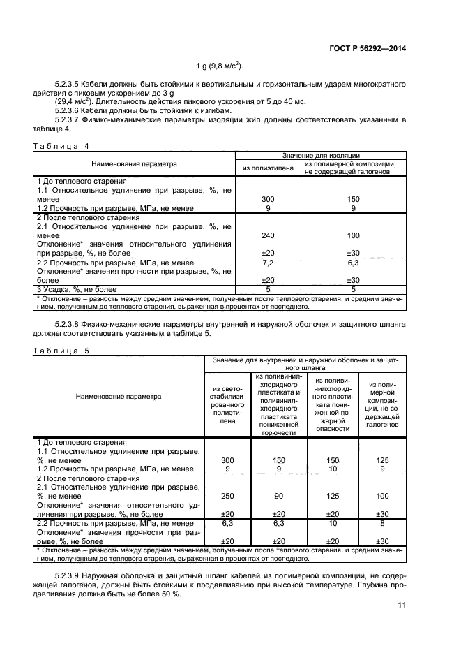 ГОСТ Р 56292-2014