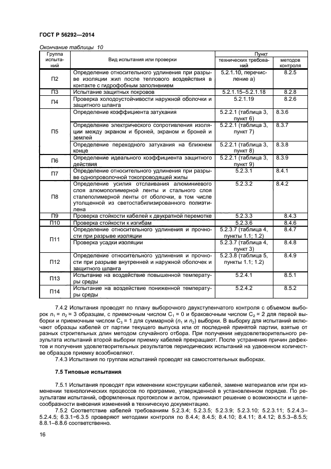 ГОСТ Р 56292-2014