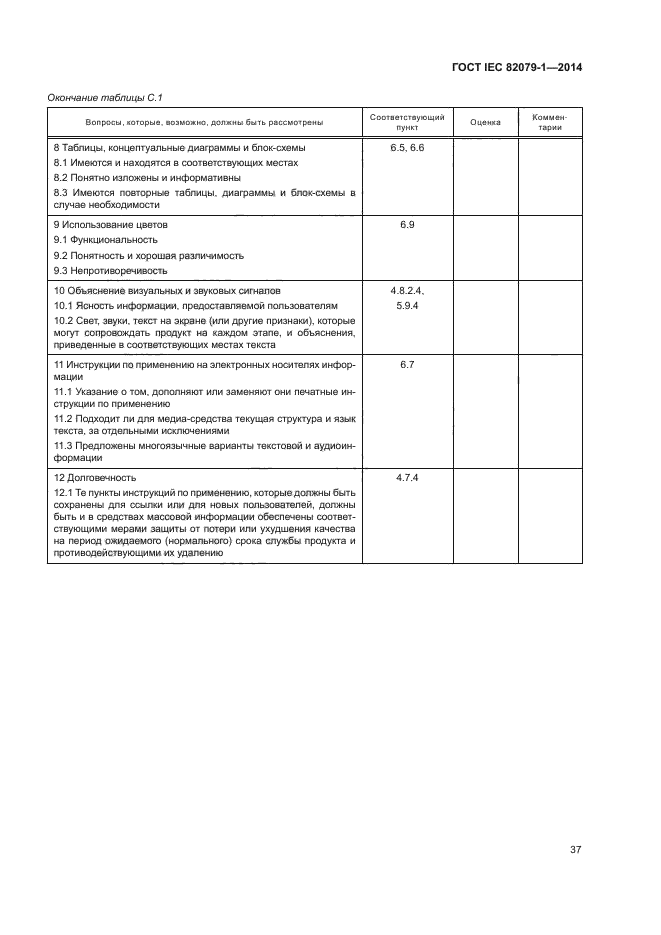 ГОСТ IEC 82079-1-2014