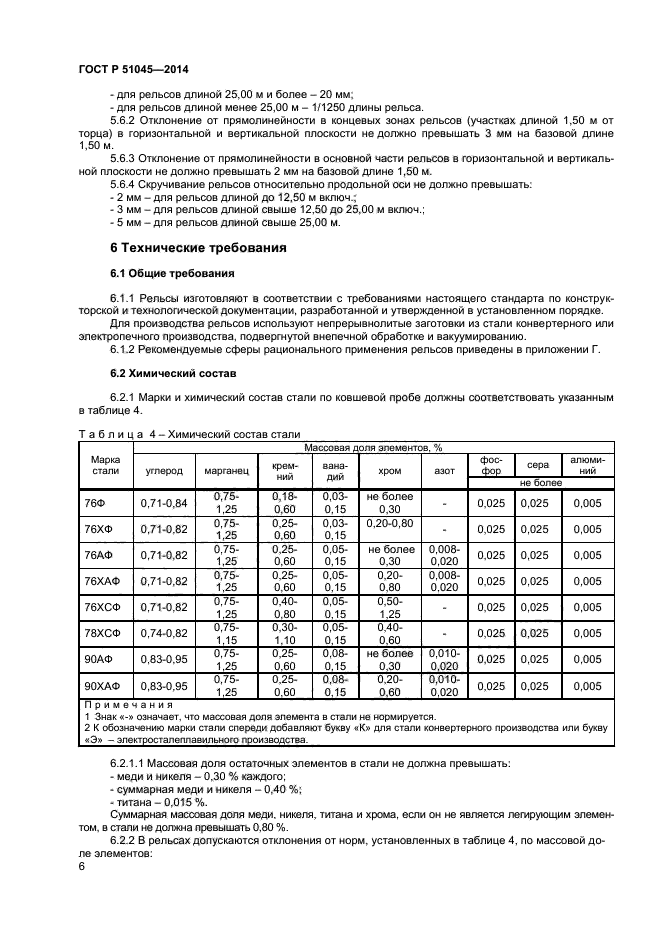 ГОСТ Р 51045-2014