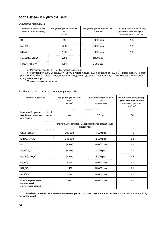 ГОСТ Р 56236-2014