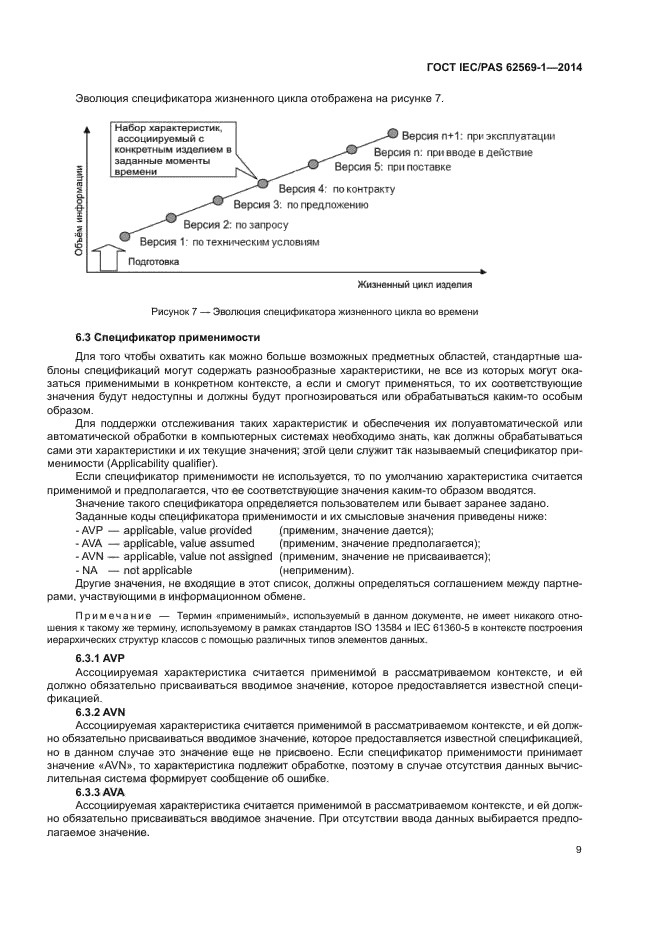 ГОСТ IEC/PAS 62569-1-2014