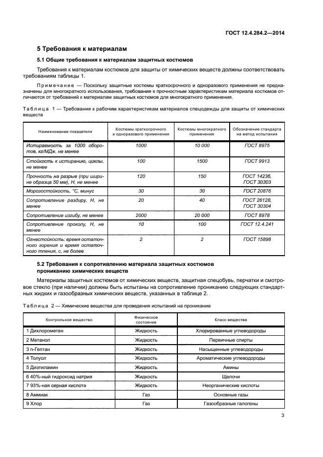 ГОСТ 12.4.284.2-2014