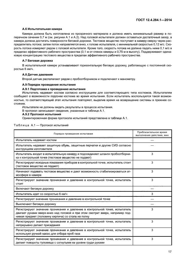 ГОСТ 12.4.284.1-2014