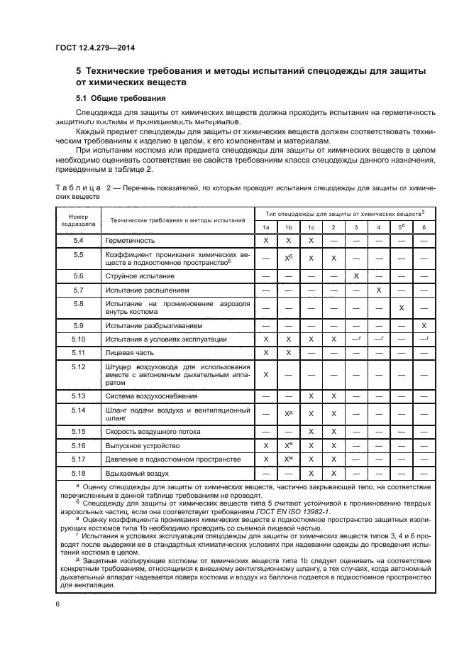 ГОСТ 12.4.279-2014