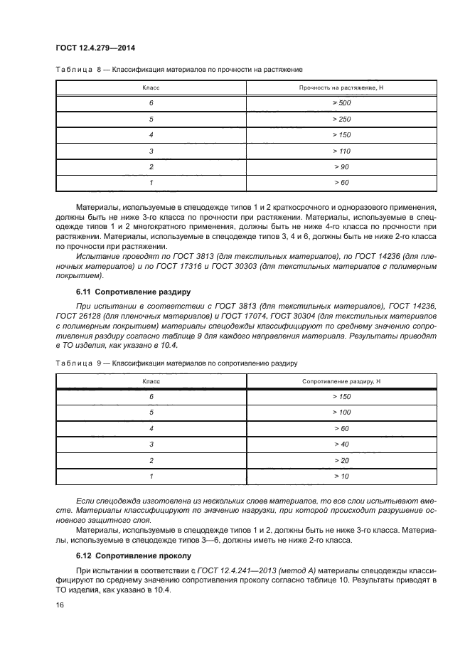 ГОСТ 12.4.279-2014