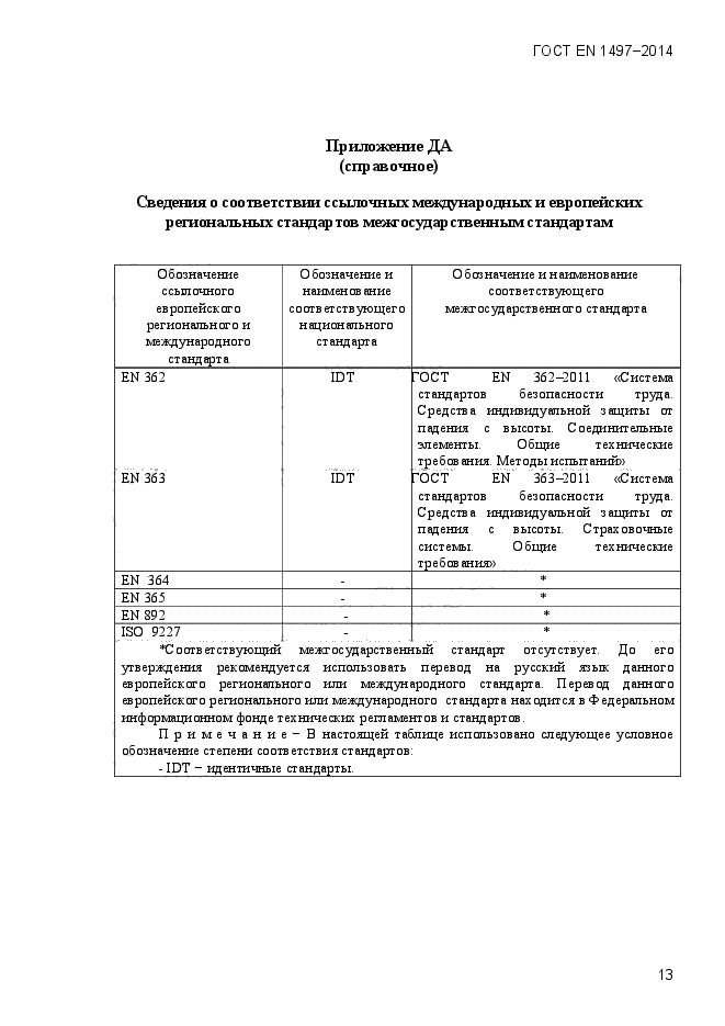 ГОСТ EN 1497-2014