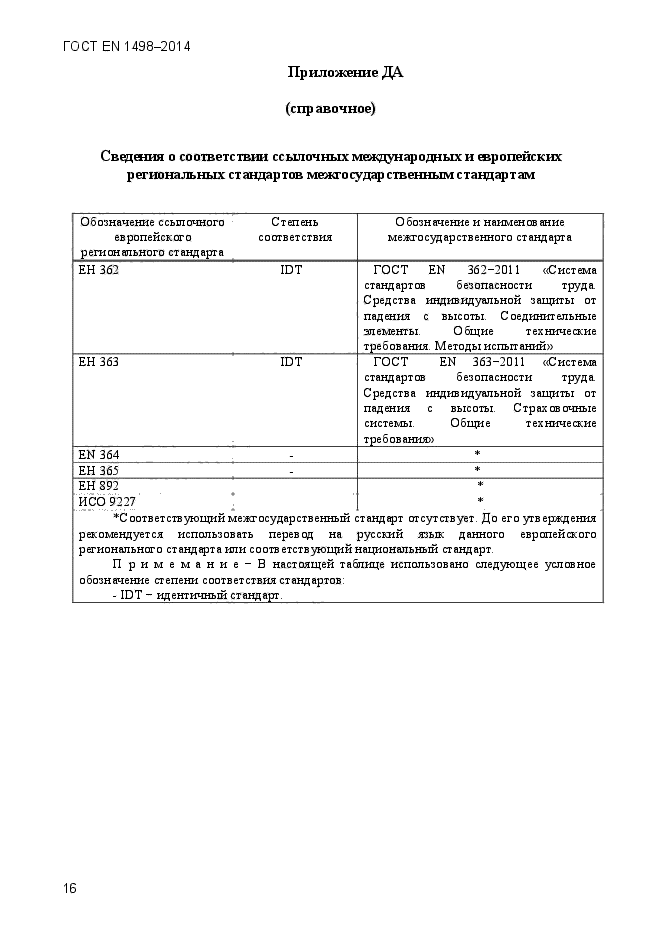 ГОСТ EN 1498-2014