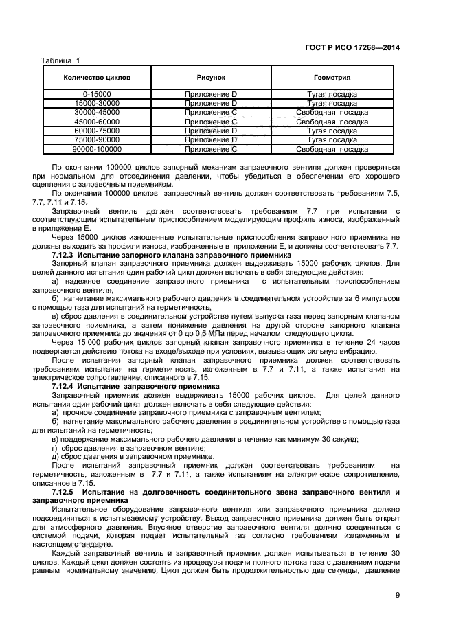 ГОСТ Р ИСО 17268-2014