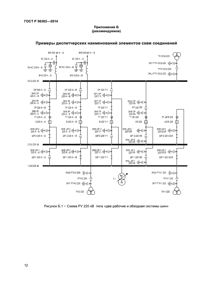 ГОСТ Р 56302-2014