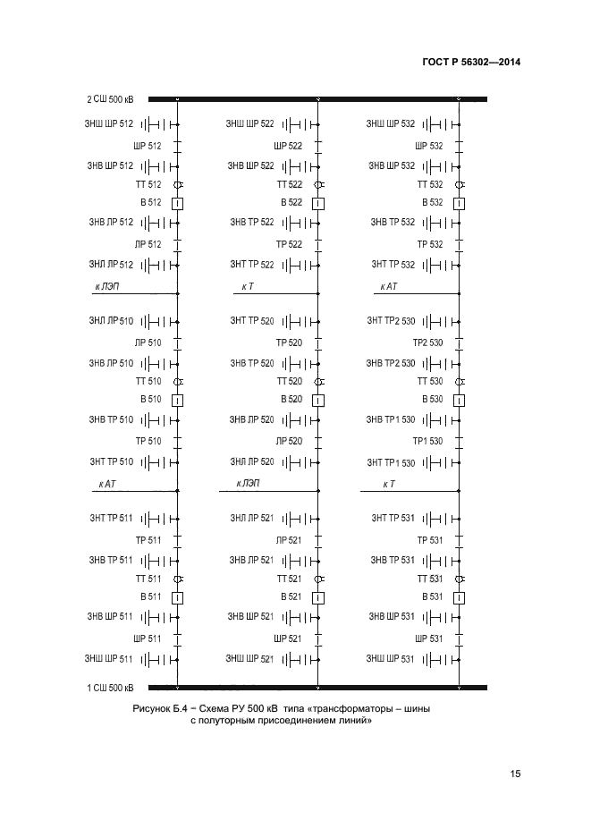 ГОСТ Р 56302-2014