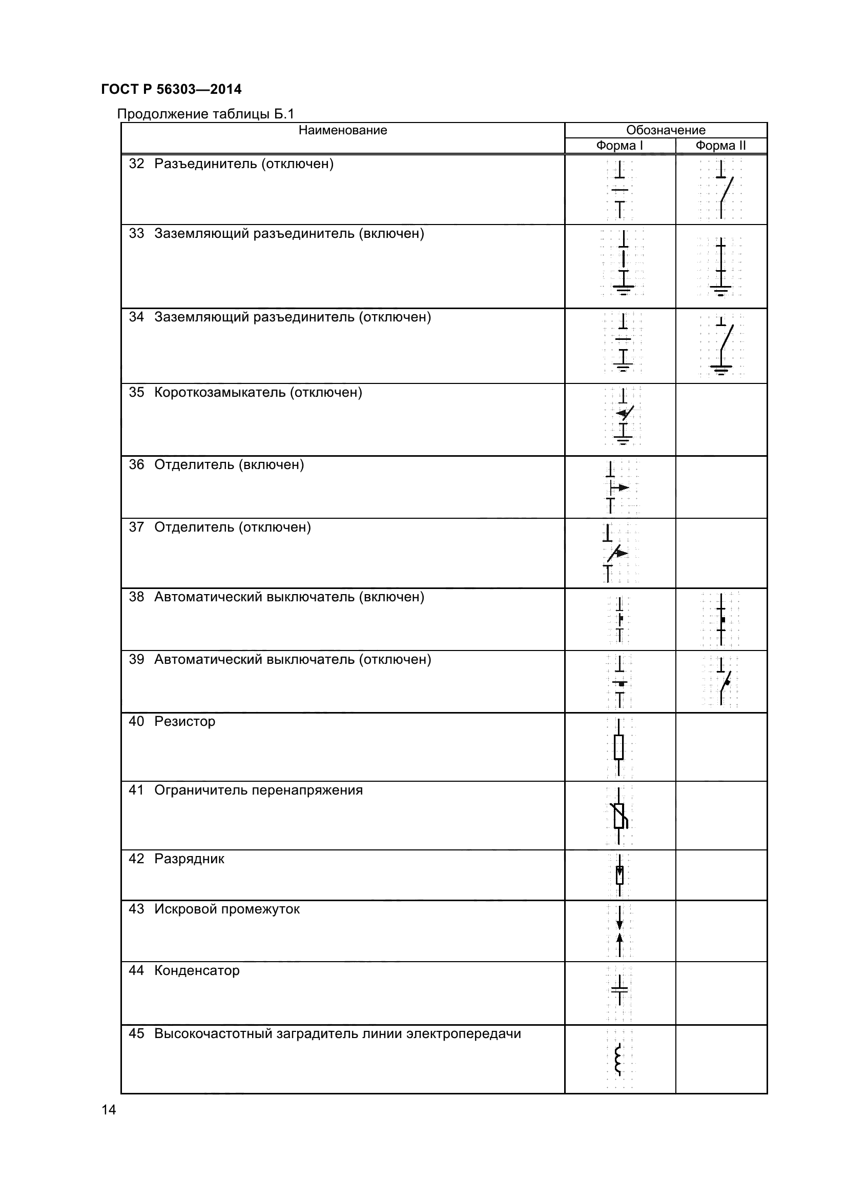 ГОСТ Р 56303-2014