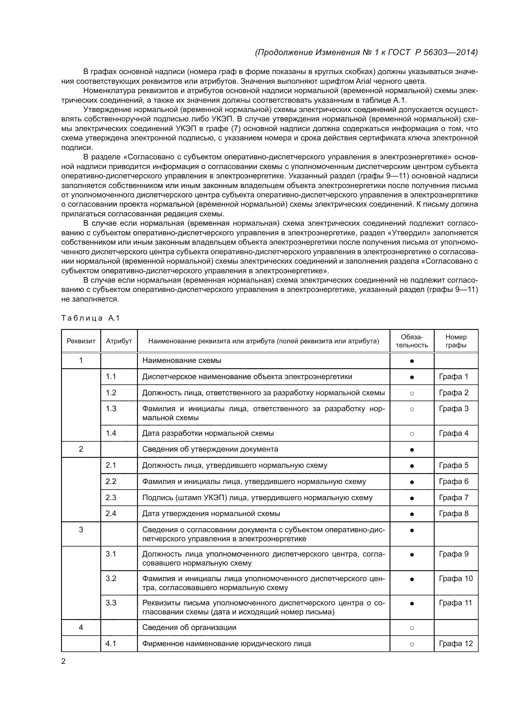 ГОСТ Р 56303-2014