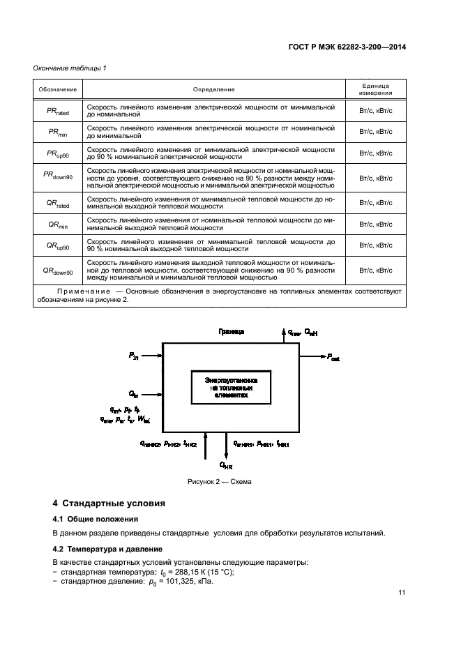 ГОСТ Р МЭК 62282-3-200-2014