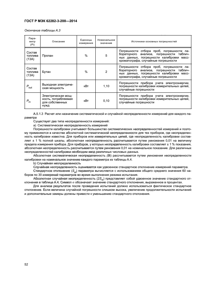 ГОСТ Р МЭК 62282-3-200-2014