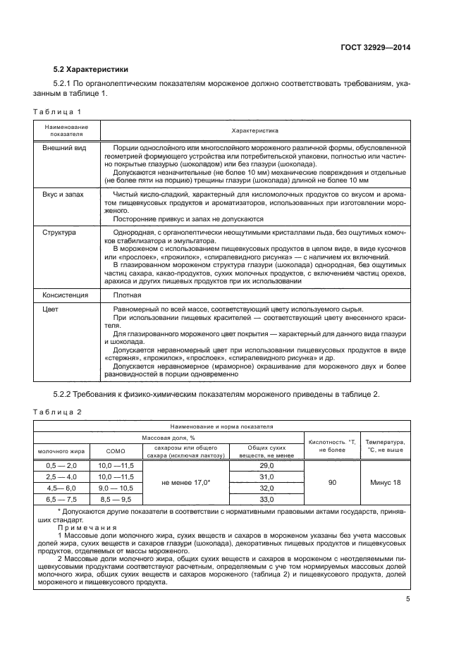 ГОСТ 32929-2014