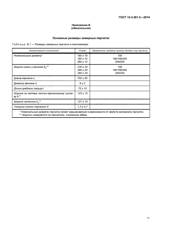 ГОСТ 12.4.261.2-2014