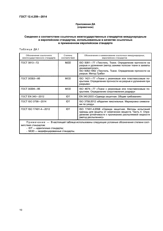 ГОСТ 12.4.259-2014