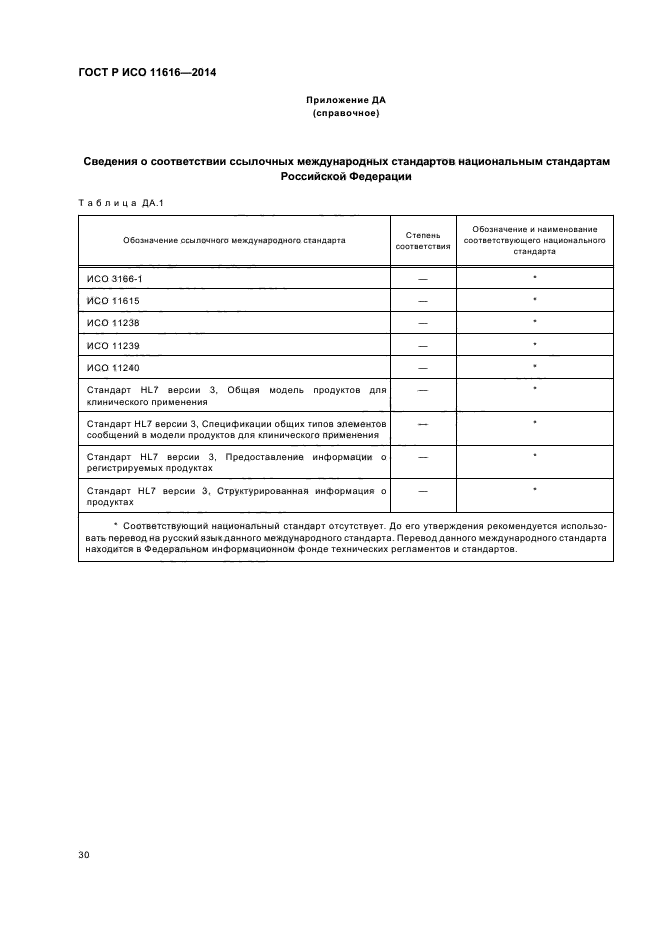 ГОСТ Р ИСО 11616-2014