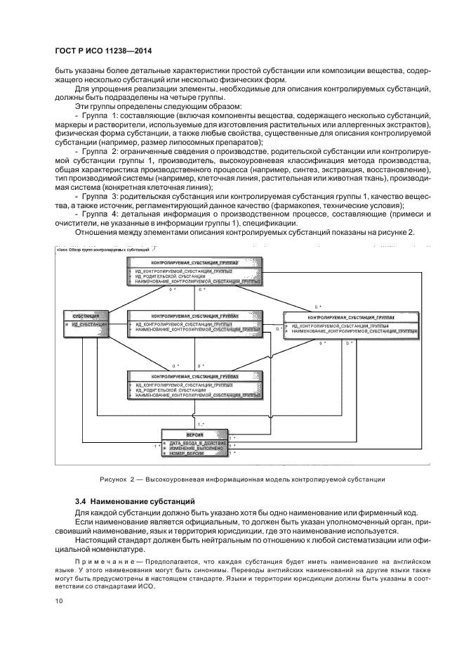 ГОСТ Р ИСО 11238-2014