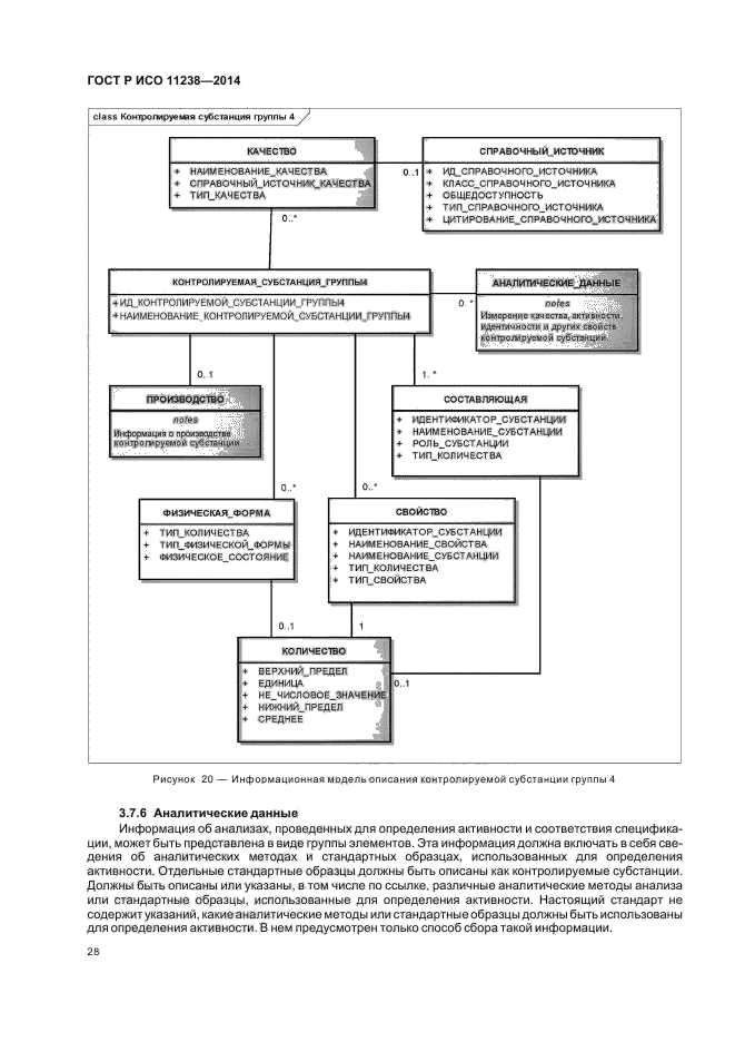 ГОСТ Р ИСО 11238-2014