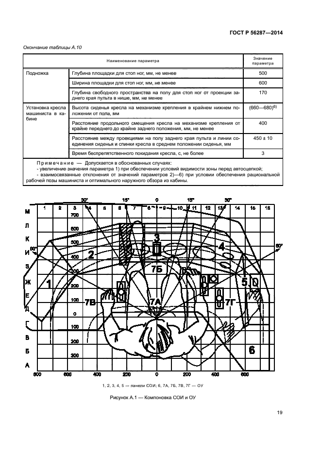 ГОСТ Р 56287-2014