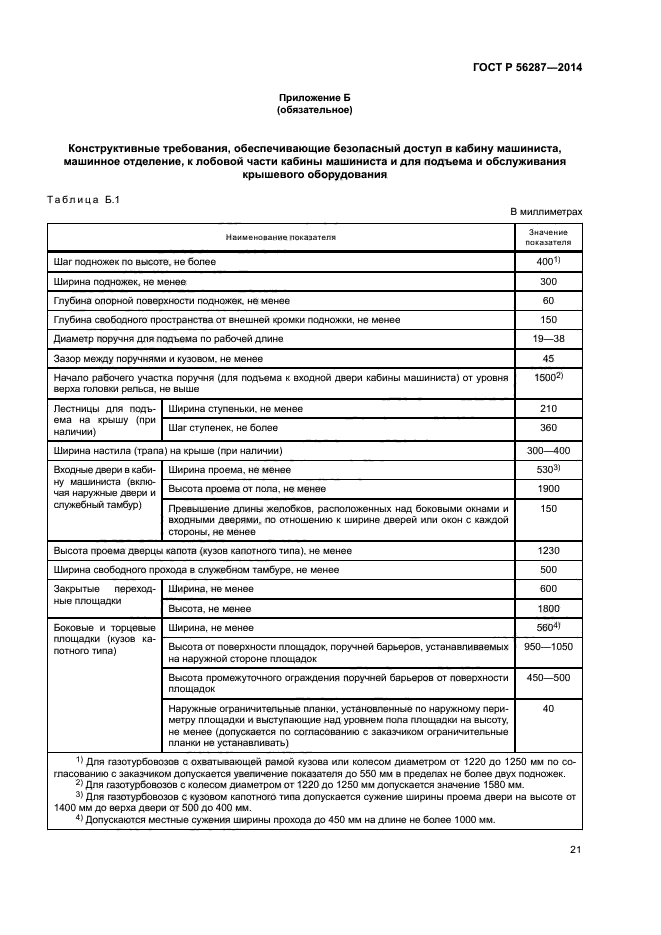 ГОСТ Р 56287-2014