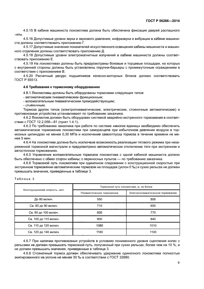 ГОСТ Р 56286-2014