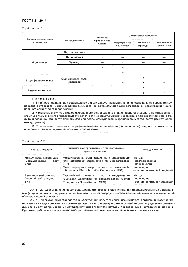 ГОСТ 1.3-2014