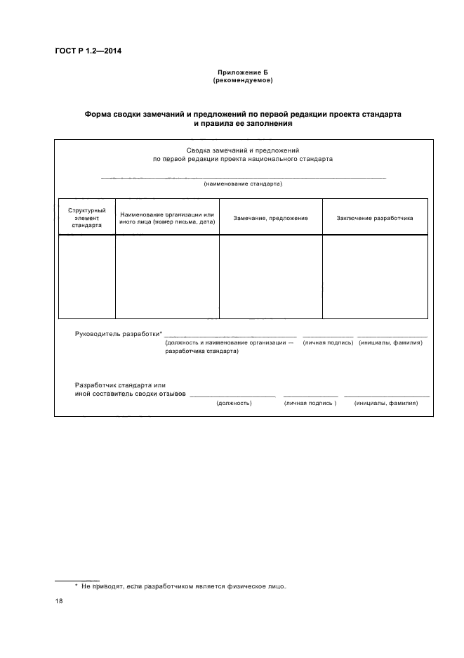 ГОСТ Р 1.2-2014