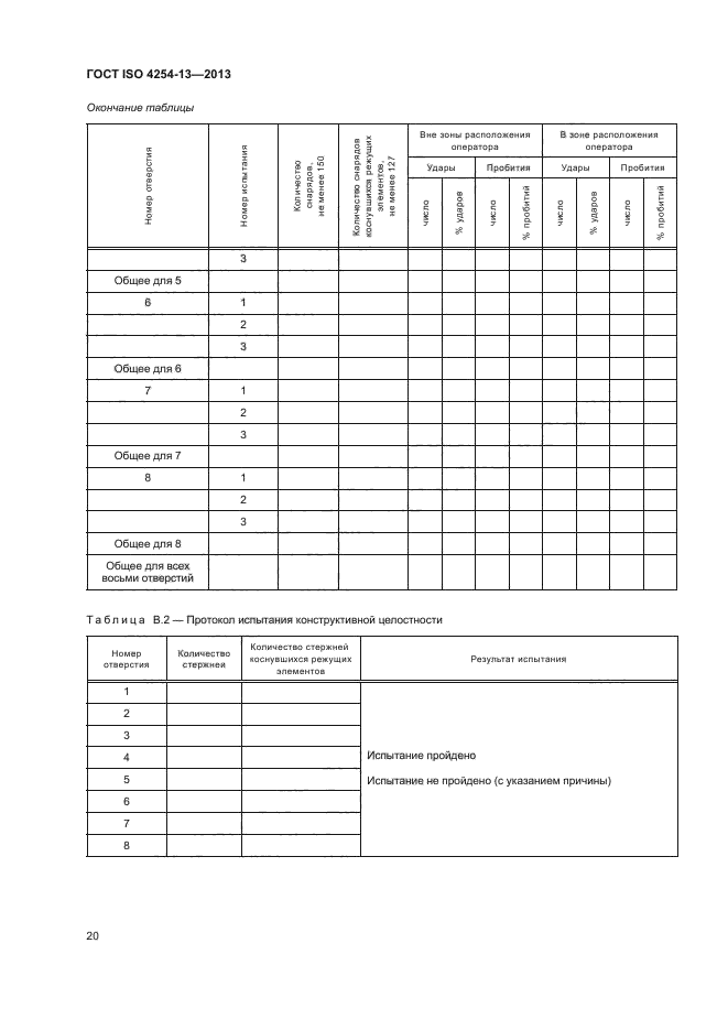 ГОСТ ISO 4254-13-2013